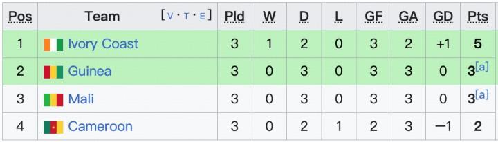 真实再现山火灾难	，它很老派	，也十足震撼