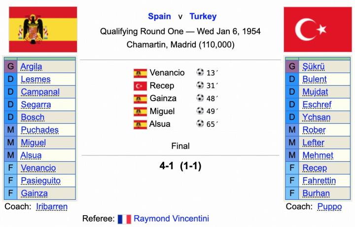 SIA：全球半导体销售额 2025Q3 环比增长 15.8%，9 月同比增长 25.1%