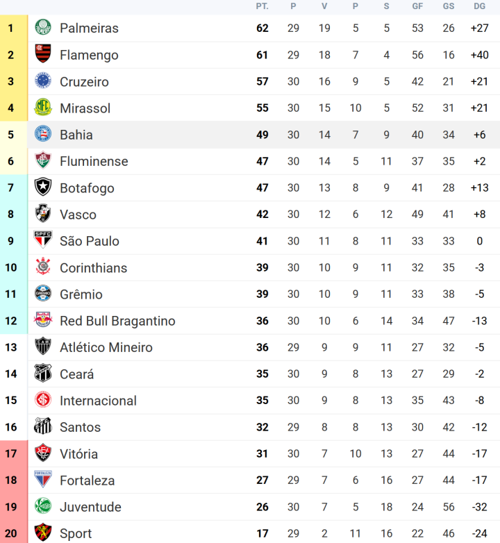 流氓网站下载地址ioses2025最新版