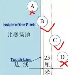 11人制足球裁判规则