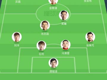 记者：国足首发阵容已敲定