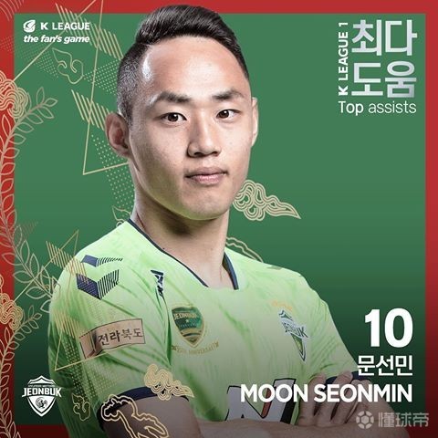 2019赛季韩国k1联赛助攻王文宣民