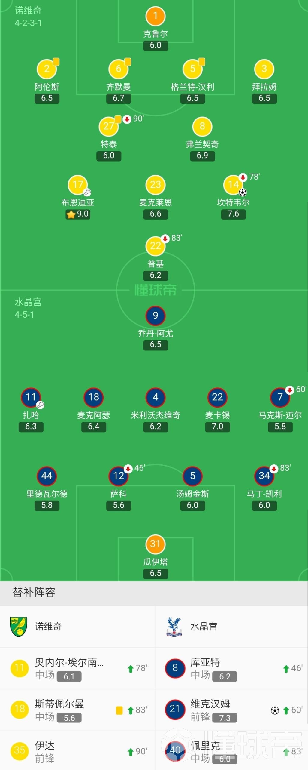 🥀2026🎱世界杯🐔让球开户🚭诺维奇对水晶宫比分预测 🏆hg08体育38368·CC🎁 