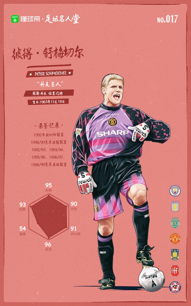 懂球帝足坛名人堂彼得舒梅切尔