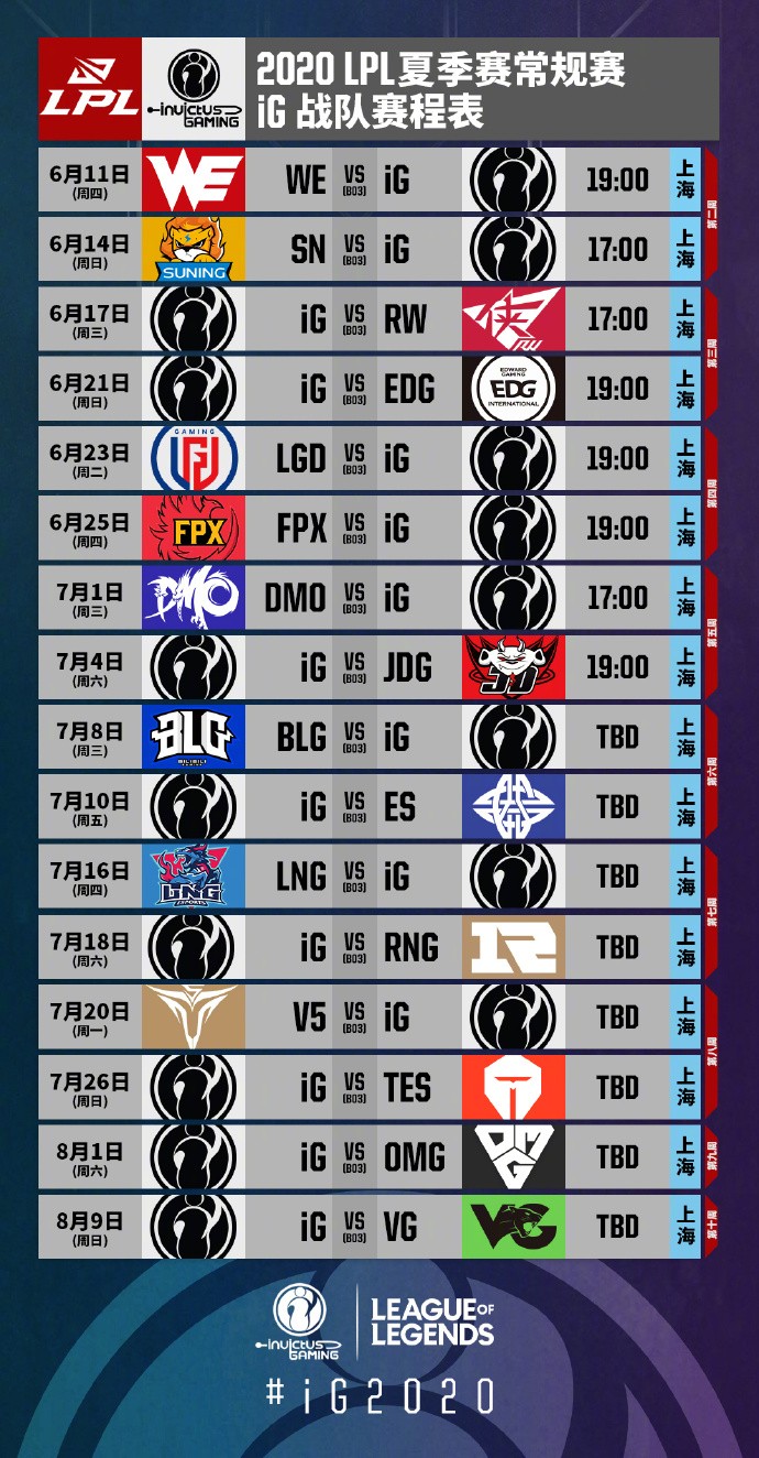 lpl夏季赛各战队赛程表春决重演将在6月14日打响