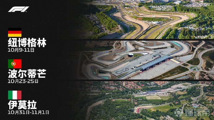 f1纽博格林波尔蒂芒伊莫拉赛道正式加入2020赛季赛历