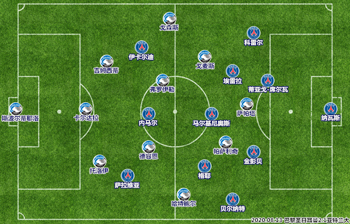 图赫尔麾下的巴黎圣日耳曼尝试过多种阵型,很多球员具备驾驭多个位置