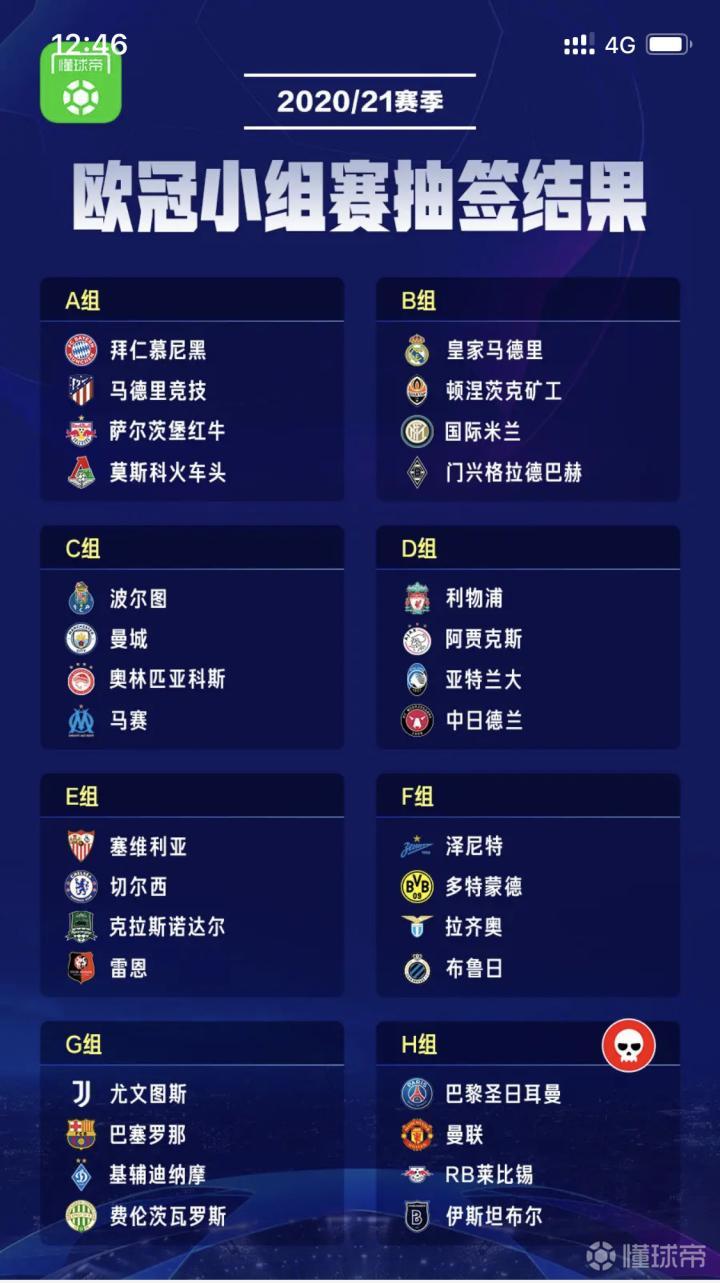 202021赛季欧冠小组赛赛程确定北京时间1