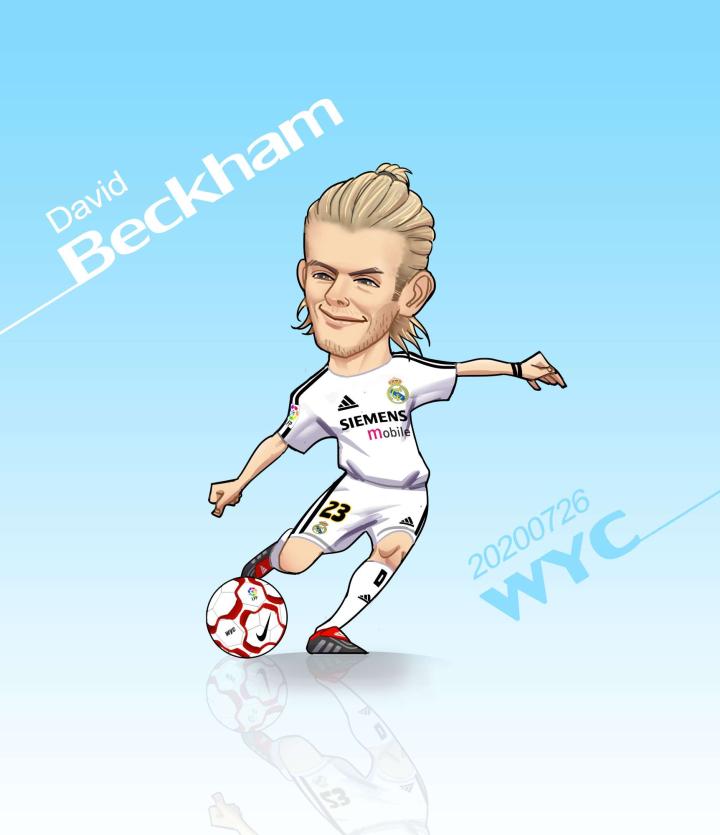 他是宠儿,也是弃儿,他被追逐.|贝克汉姆|懂球帝