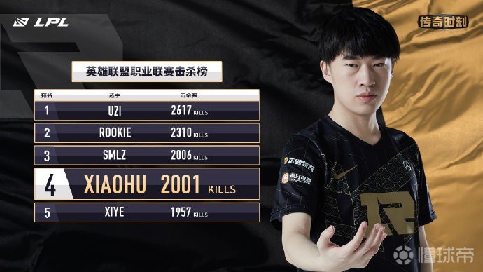 解说评rng战胜sn王多多小虎2000杀剑动了吗兄弟们