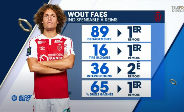 持续关注拉齐奥有意兰斯中卫费斯