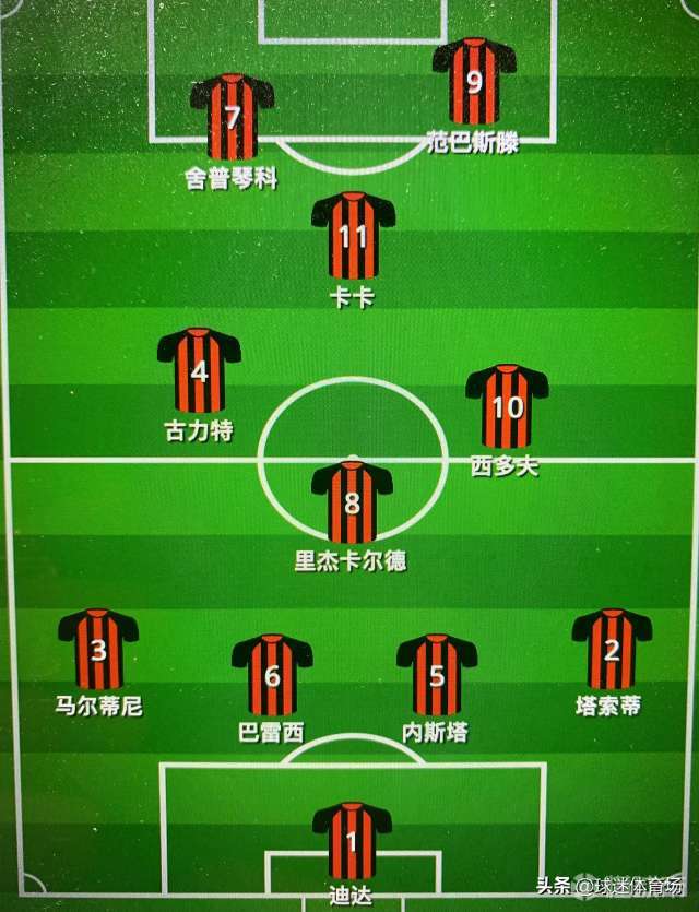ac米兰历史最佳11人阵型41212门