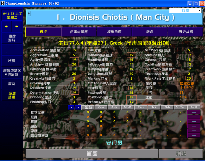 1,门将chiotis(希奥蒂斯),雅典aek球员这一篇主要聊聊引援,也就是大家