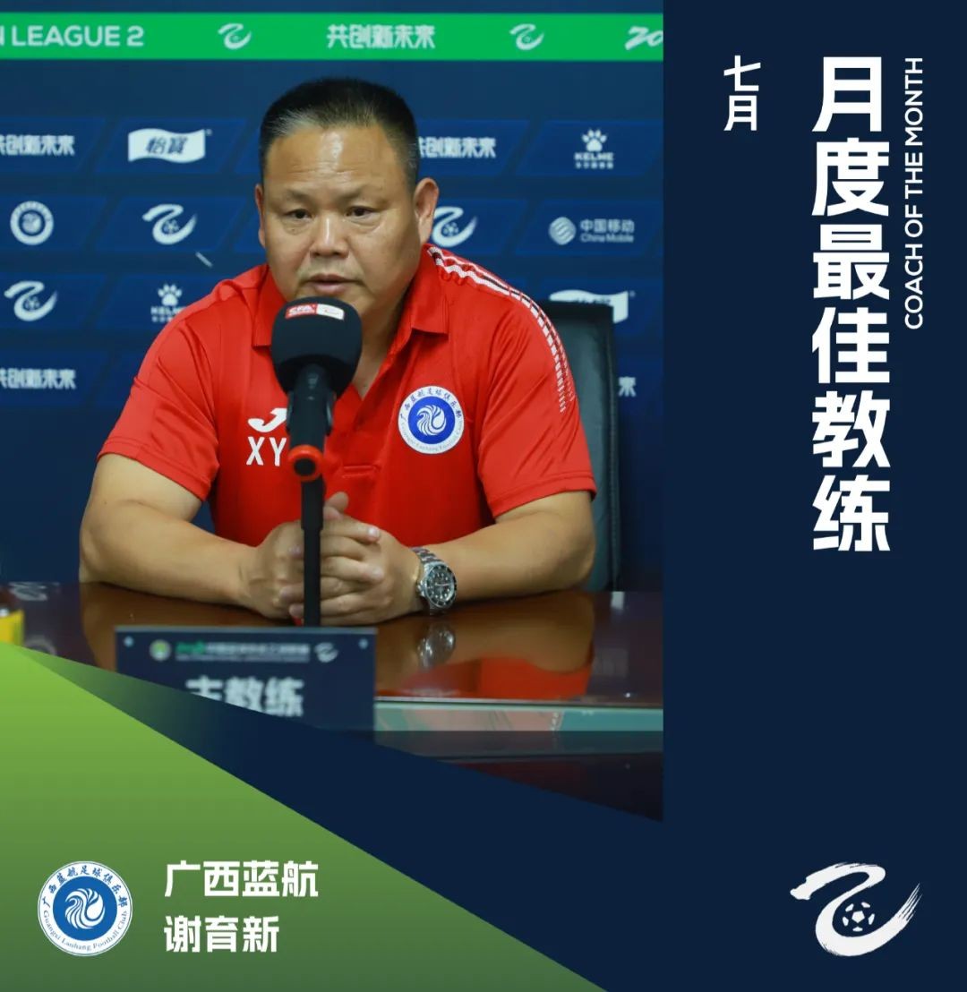 率队4胜1平只丢1球,广西蓝航主帅谢育新当选中乙7月最佳教练