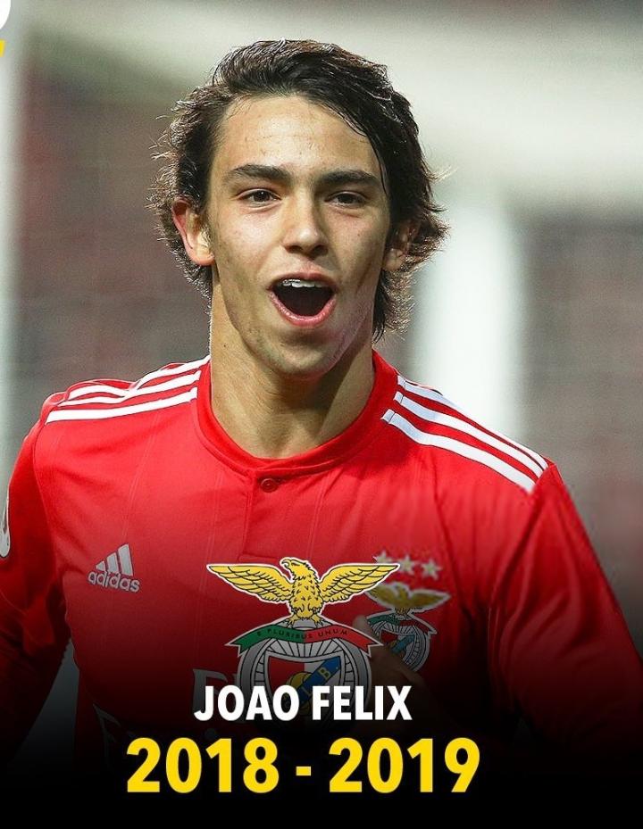 若昂-菲利克斯(2018-2019)  金童菲利克斯在本菲卡出场43次打进20球