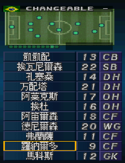 实况足球2000灭霸罗纳尔多,速度快得你哭,进球多得你怕