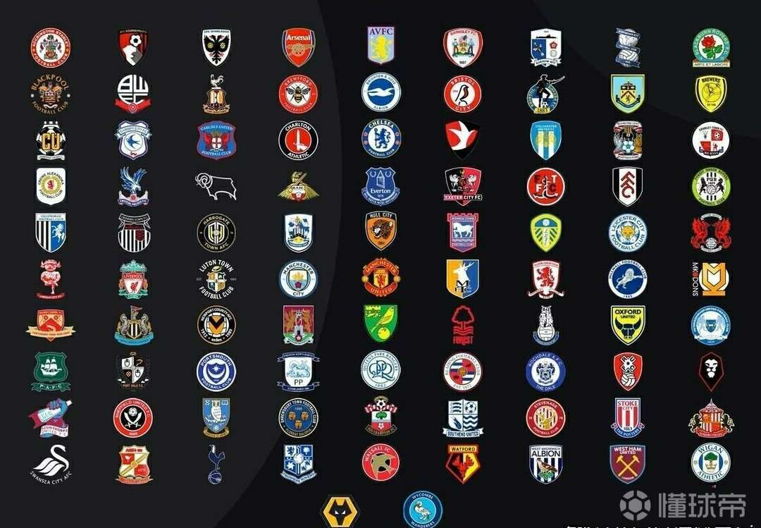 【英格兰球队队徽一览】2020-2021赛季,英.