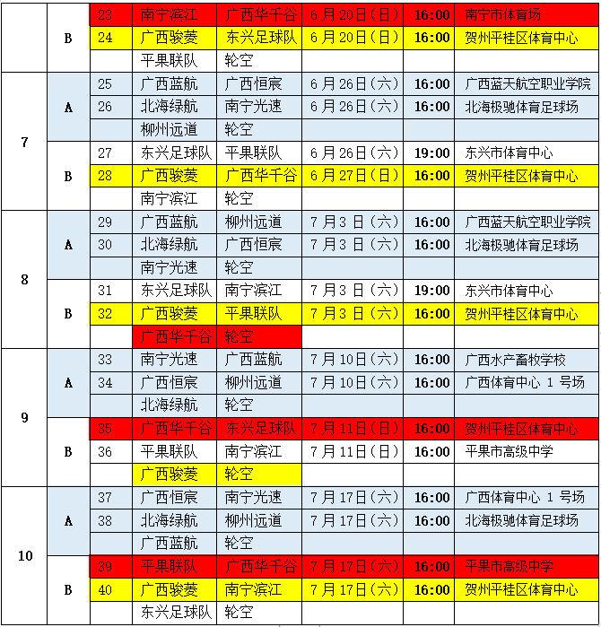 2021年第十一届广西足球超级联赛赛程表