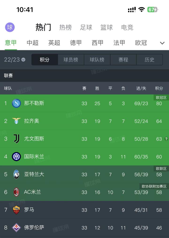 意甲焦点战对决比萨VS帕尔马实时直播全程呈现精彩攻防较量