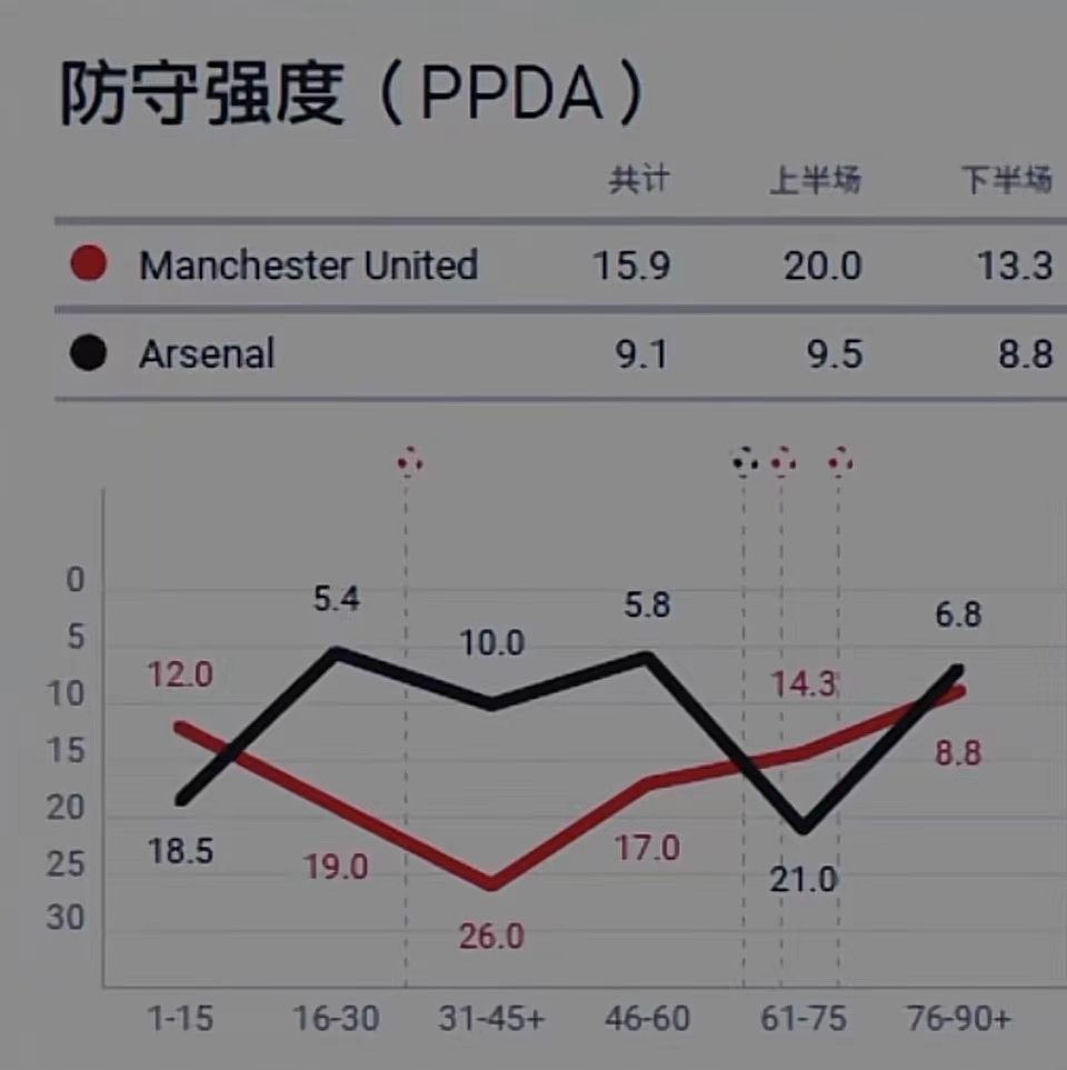 足球比赛数据接口(足球比赛数据接口是什么)  第2张