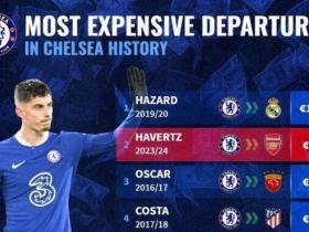 切爾西新聞:哈弗茨以7000萬歐元轉會費加盟阿森納