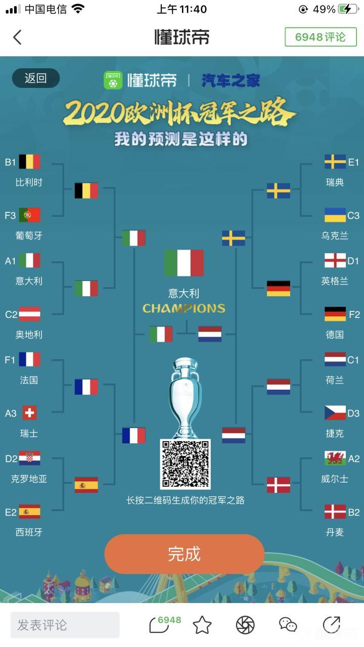 2020欧洲杯淘汰赛个人预测。意大利荷兰会师决赛...|懂球帝