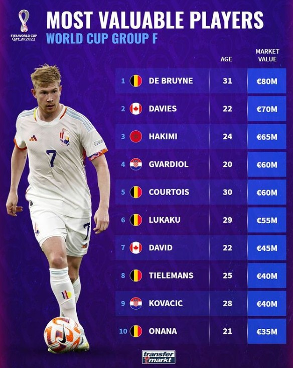 2026年世界杯赛程与投注分析、完整对阵、球队阵容、赔率预测赛事经济撬动全链条消费