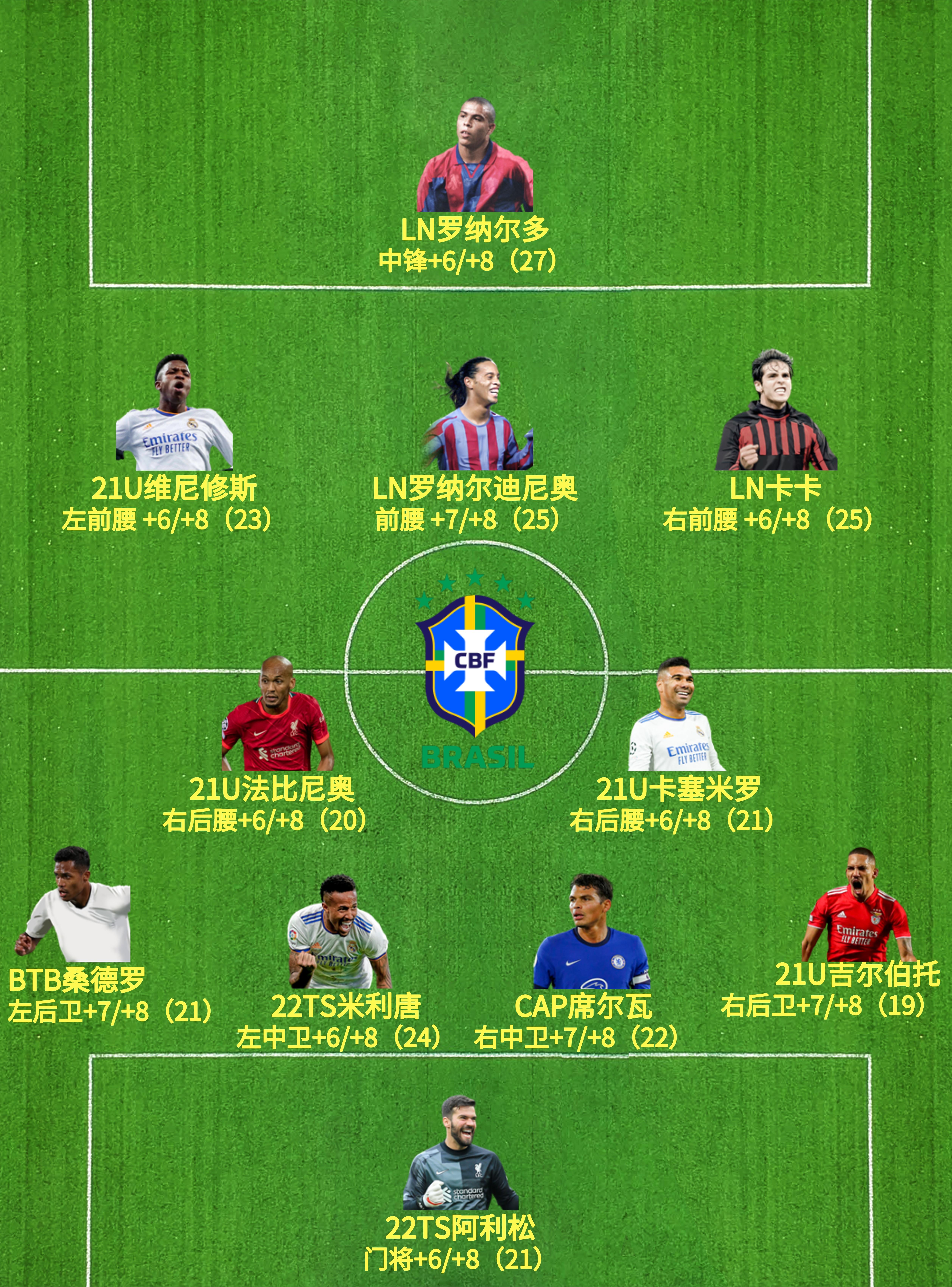 fifa online4头像包图片