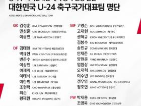 韩国U24男足名单公布 朴规现入选引发回忆