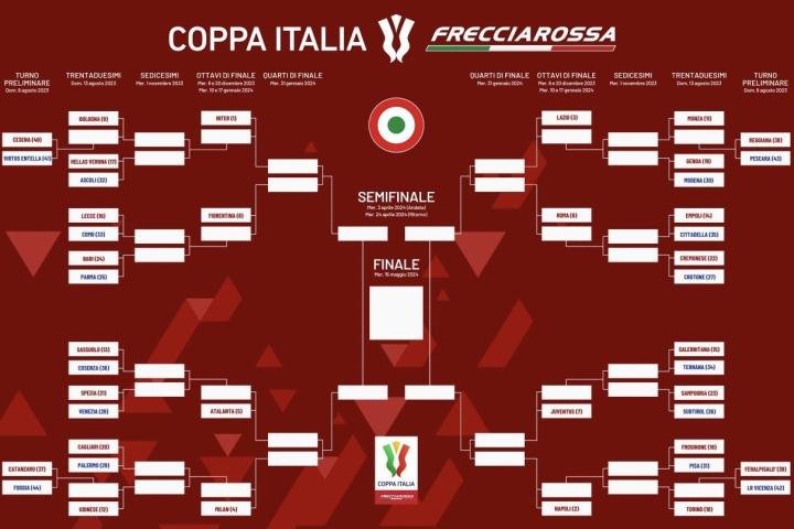 国足迎球速体育- 球速体育官方网站- 球速体育APP下载战卡塔尔！U17亚洲杯力争三连胜锁定小组头名目标直指世界杯晋级