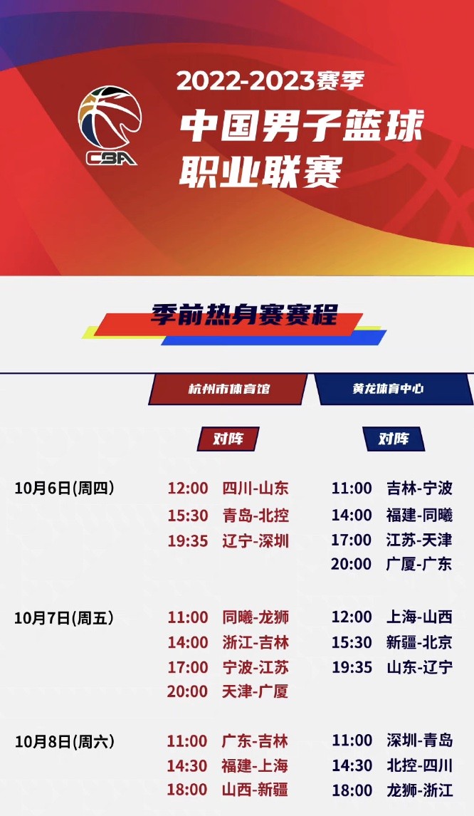 cba官方公布季前热身赛赛程:比赛为期3天,首日辽宁vs深圳
