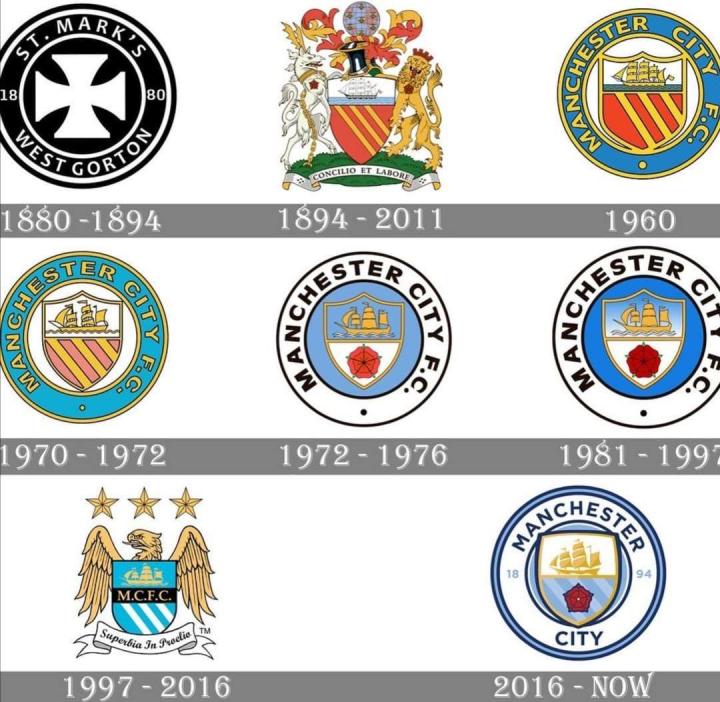 曼城队徽演变史哪一款你最喜欢狗头