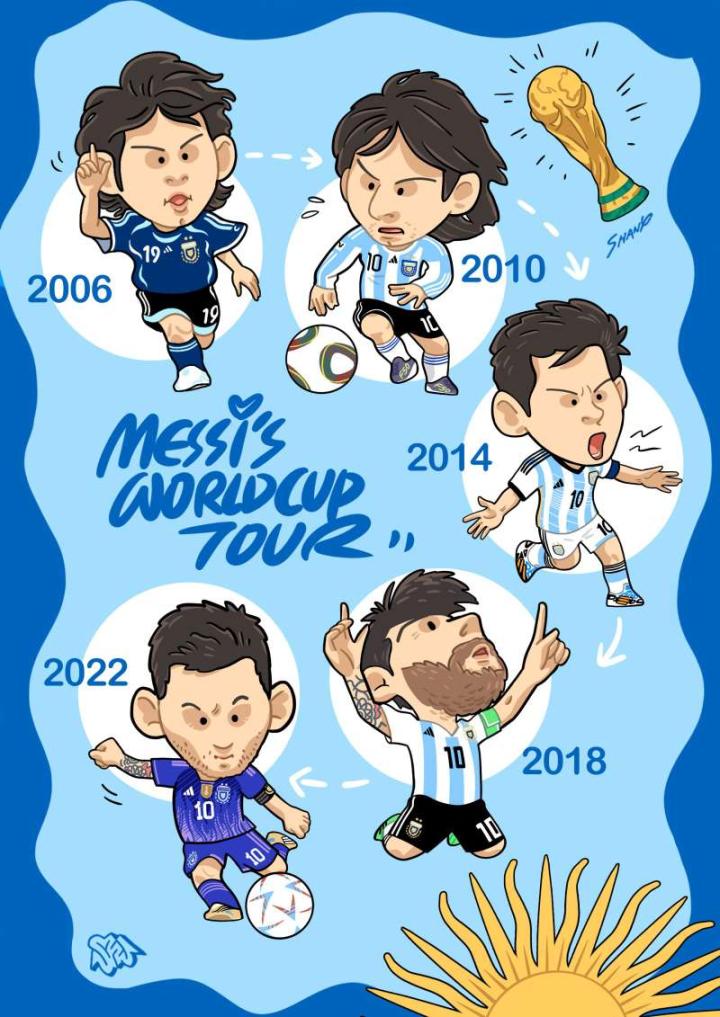 不管怎样永远支持你牛逼梅西和c罗