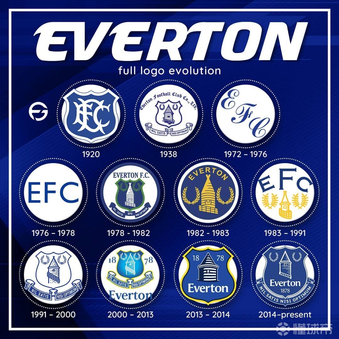 "太妃糖"——埃弗顿队徽演变史