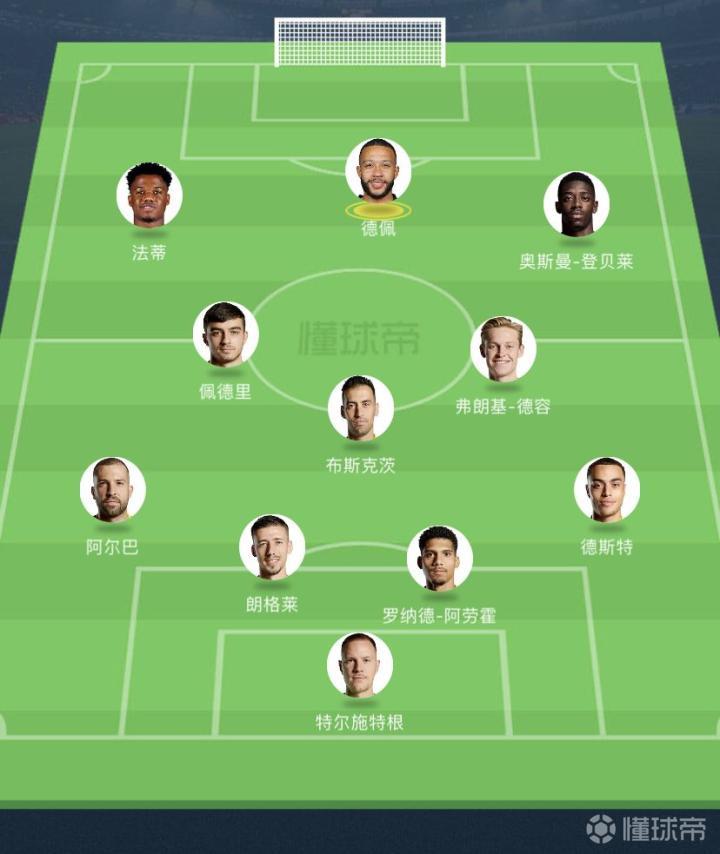 巴塞罗那|德佩|奥斯曼-登贝莱|法蒂|懂球帝