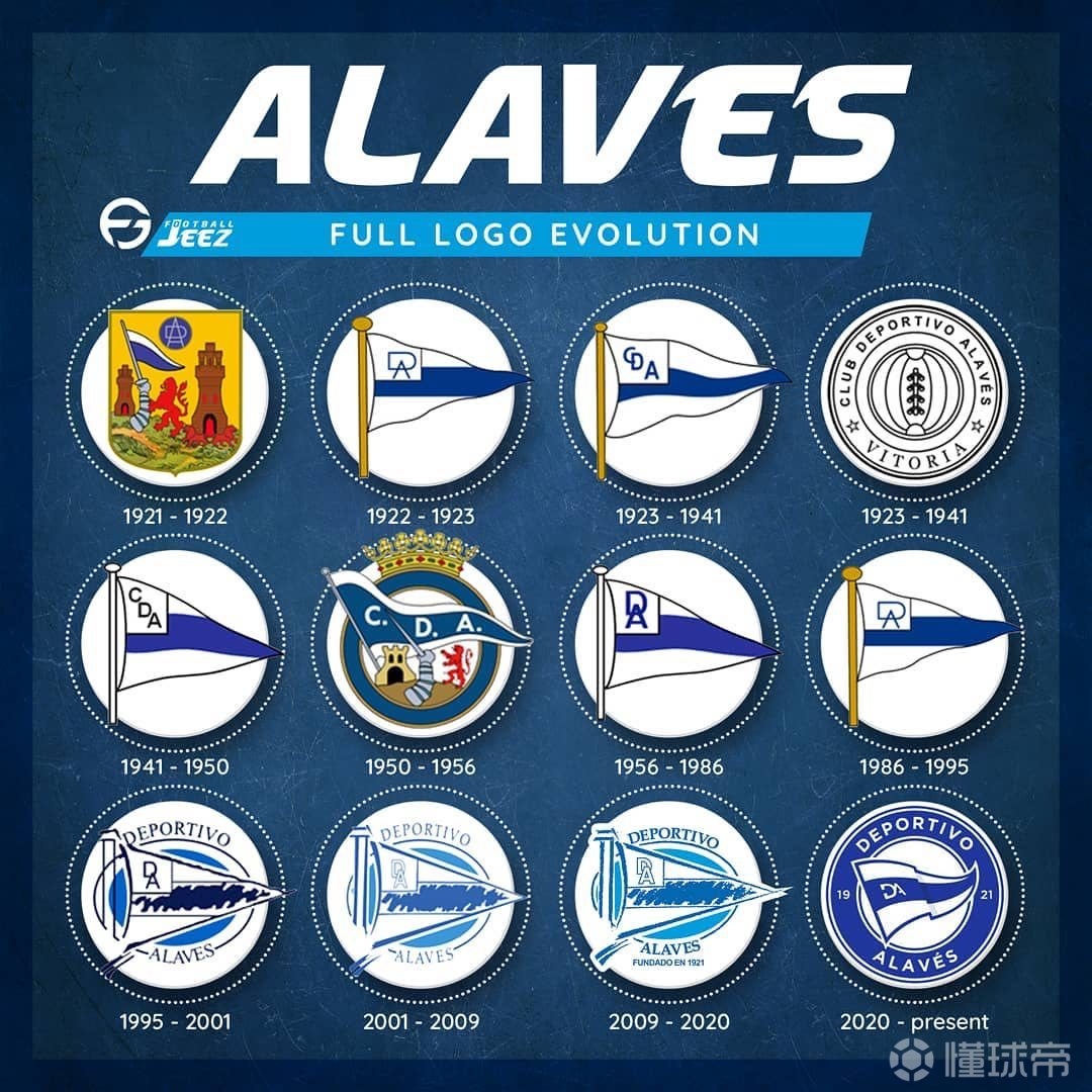 荣耀者阿拉维斯队徽演变史