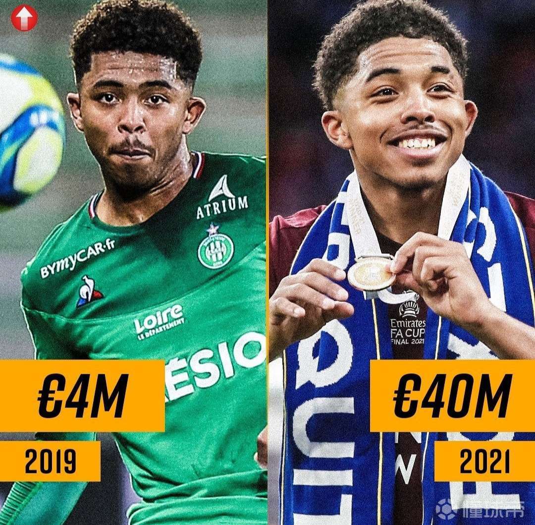 2019vs2021他们的身价对比