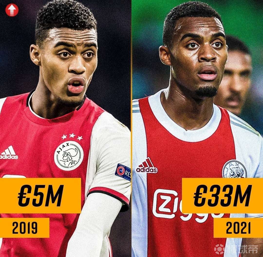 2019vs2021他们的身价对比