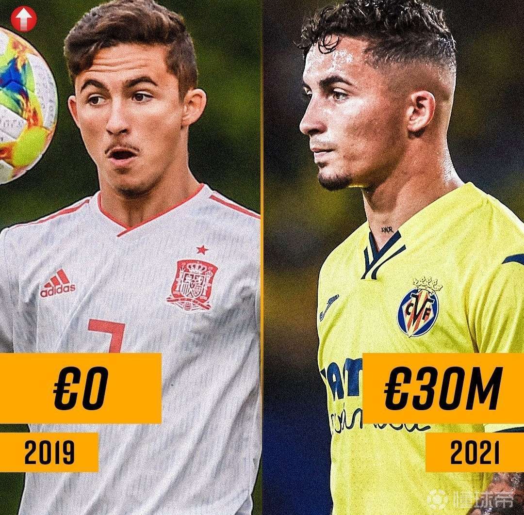 2019vs2021他们的身价对比