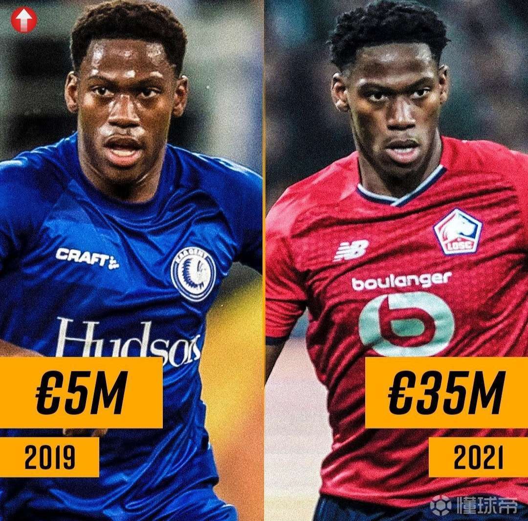 2019vs2021他们的身价对比