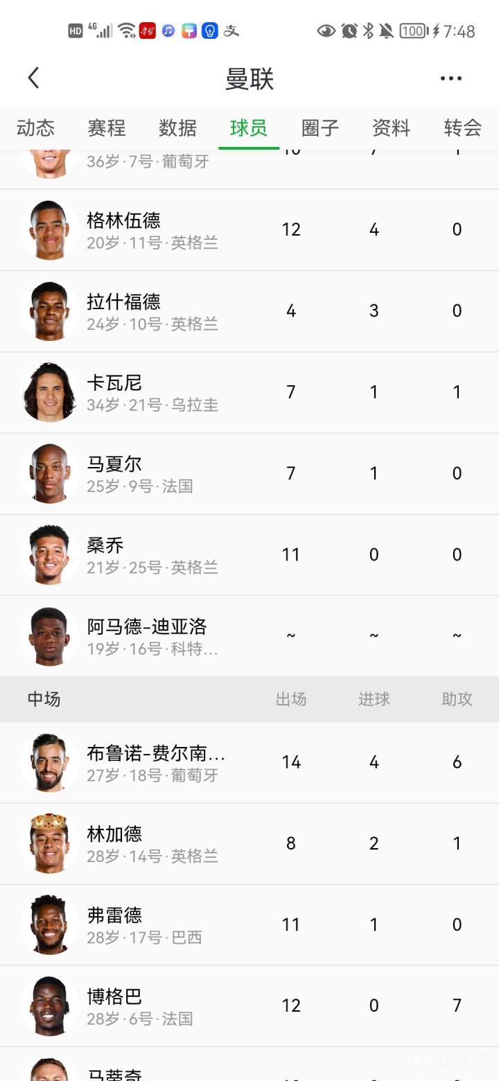 我才发现林加德有个皇冠我懂可以啊