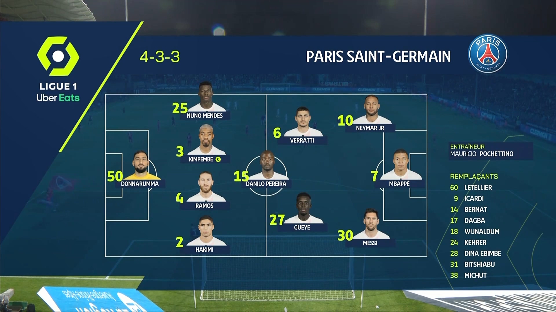 经典回顾|21-22法甲31 克莱蒙1-6巴黎圣日耳曼