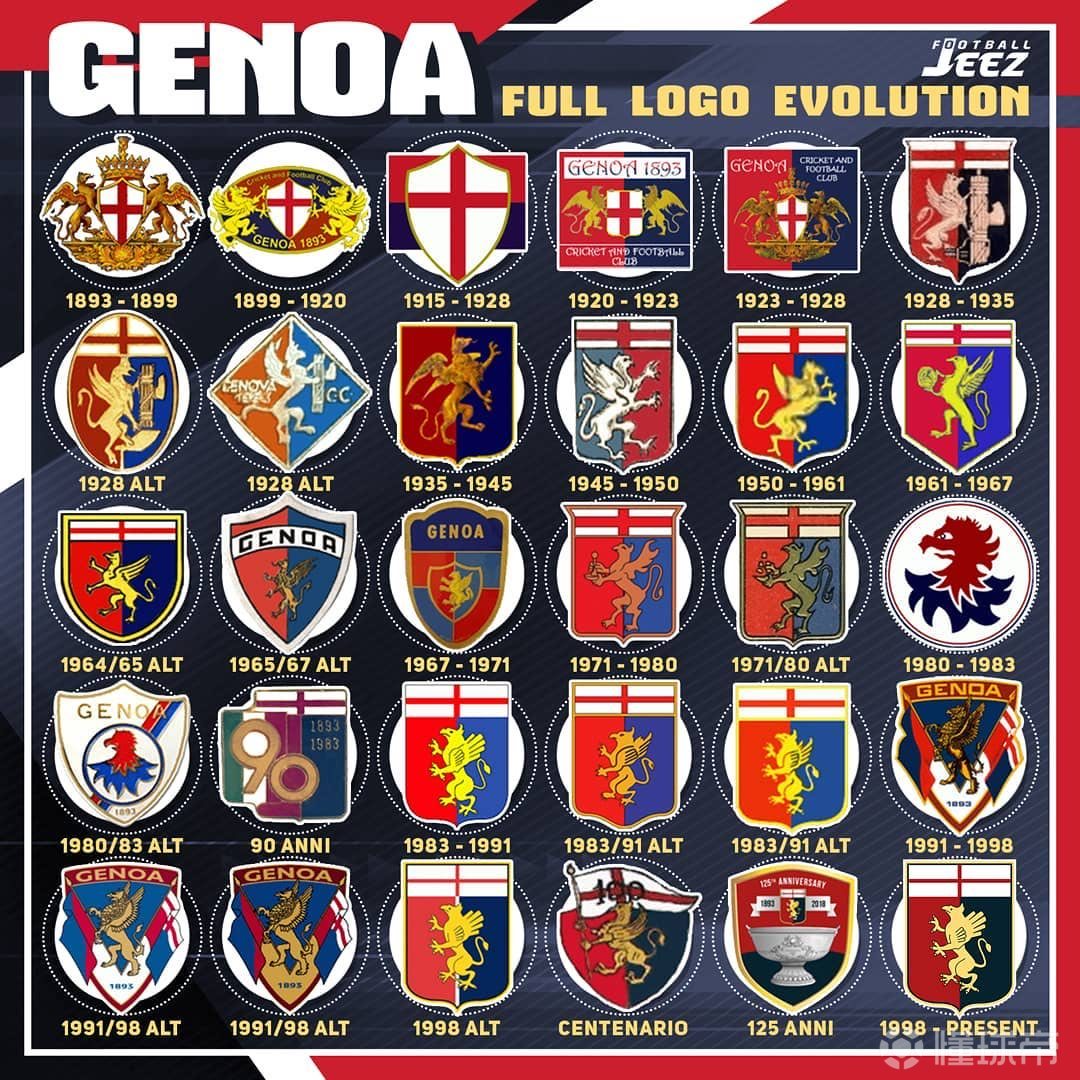 狮鹫热那亚队徽演变史