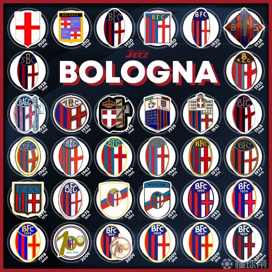 红蓝博洛尼亚队徽演变史