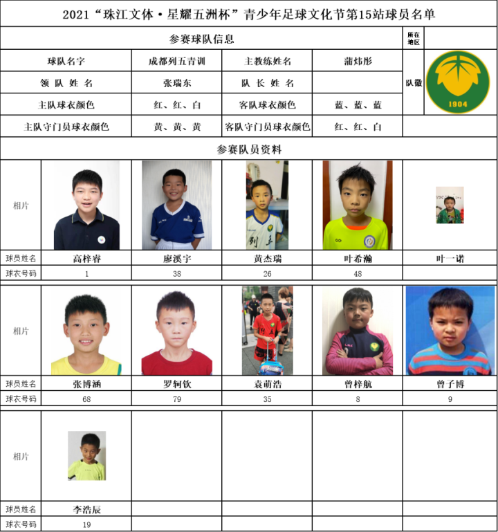 星耀五洲杯第15站成都列五青训足球俱乐部参赛回顾
