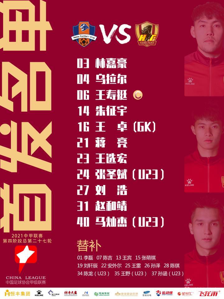 2021中甲贵州队中甲披甲上阵贵州