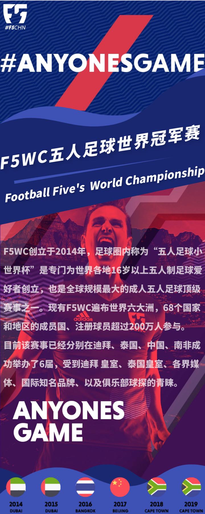 F5WC：足球橄榄球傻傻分不清楚？|懂球帝