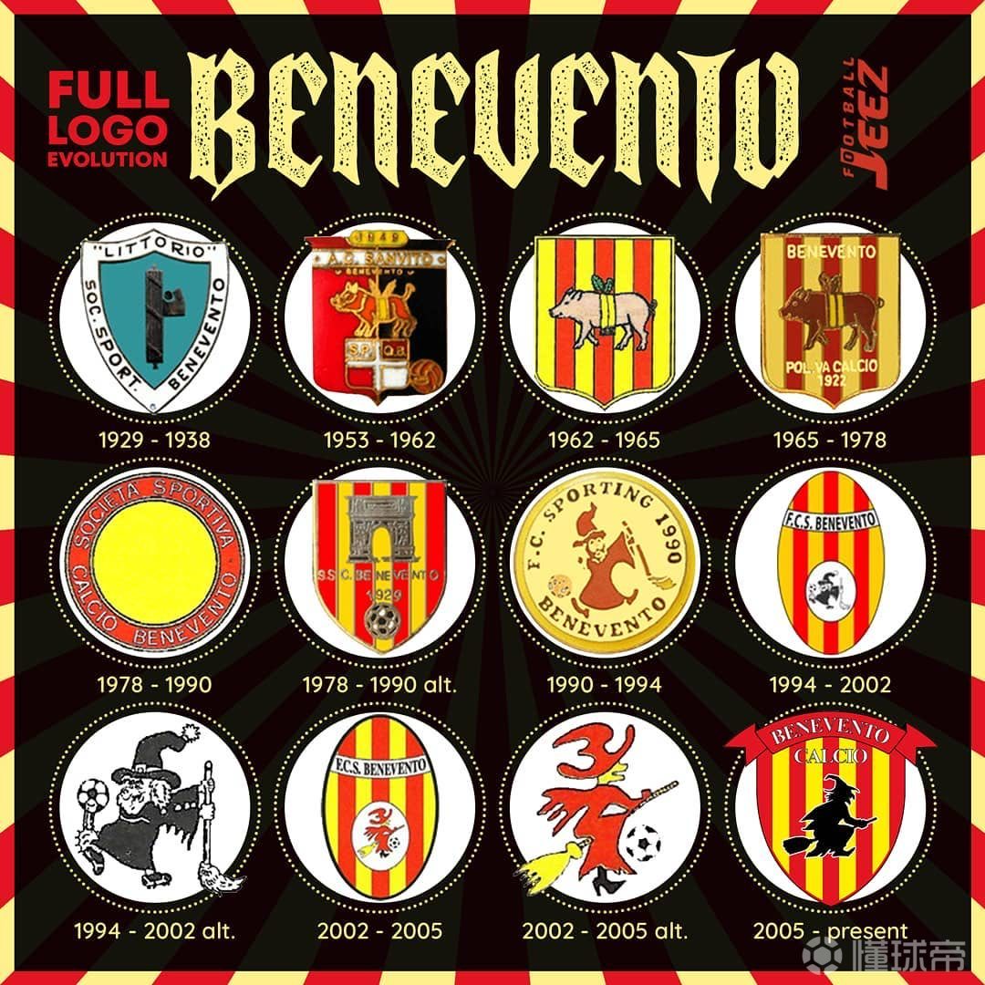 女巫贝内文托队徽演变史