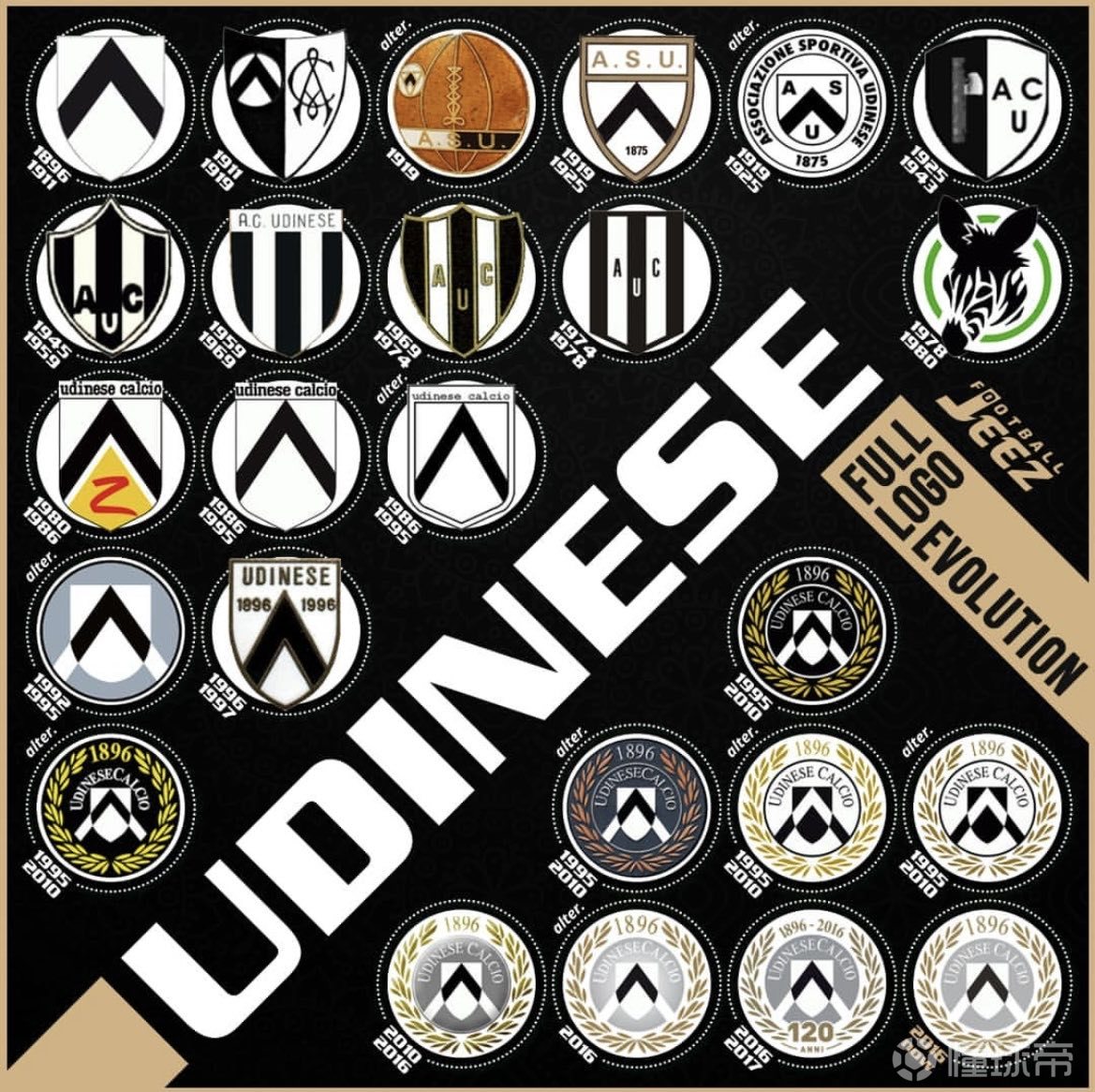 乌鸡乌迪内斯队徽演变史