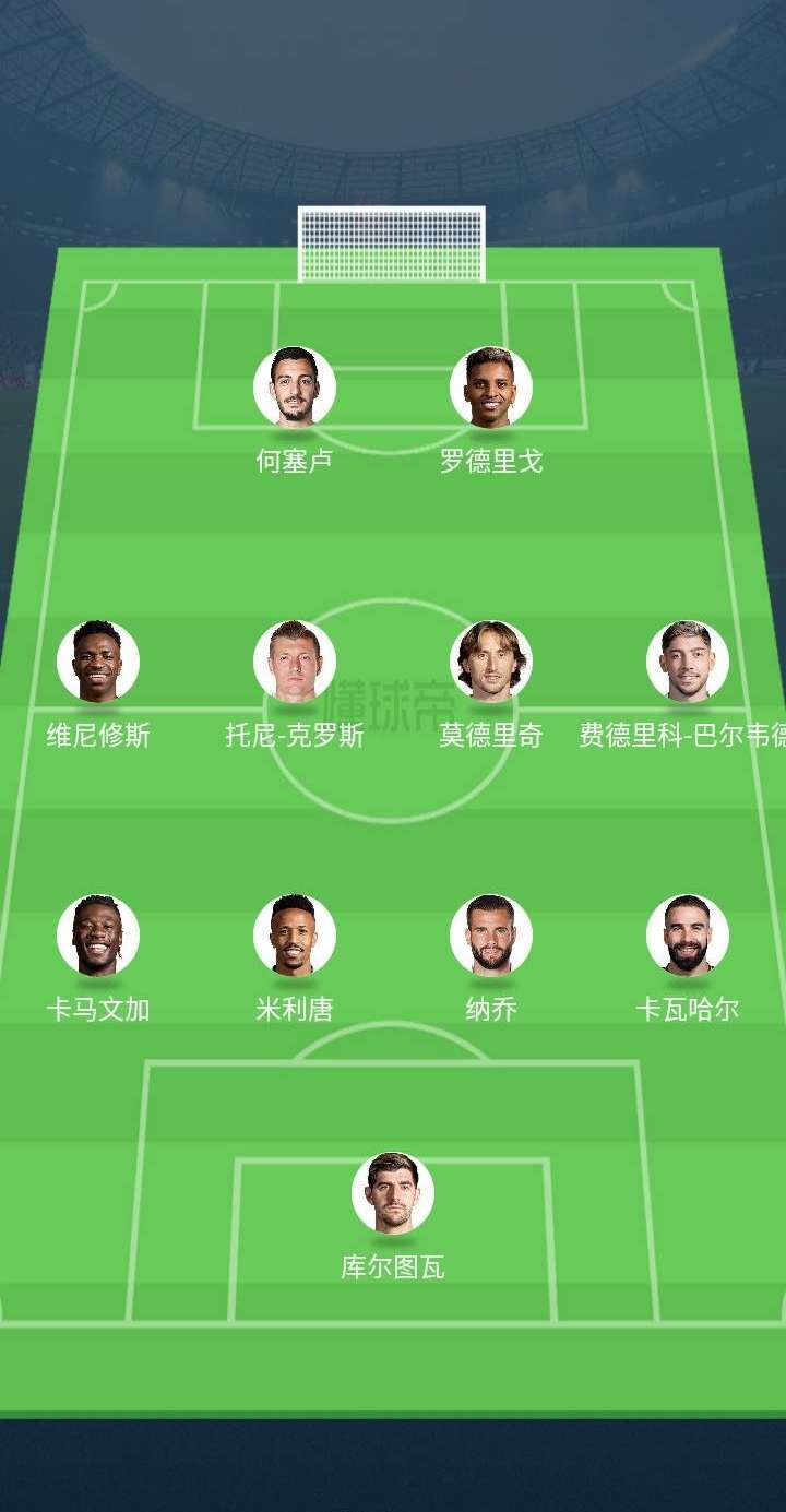 皇马新赛季阵容